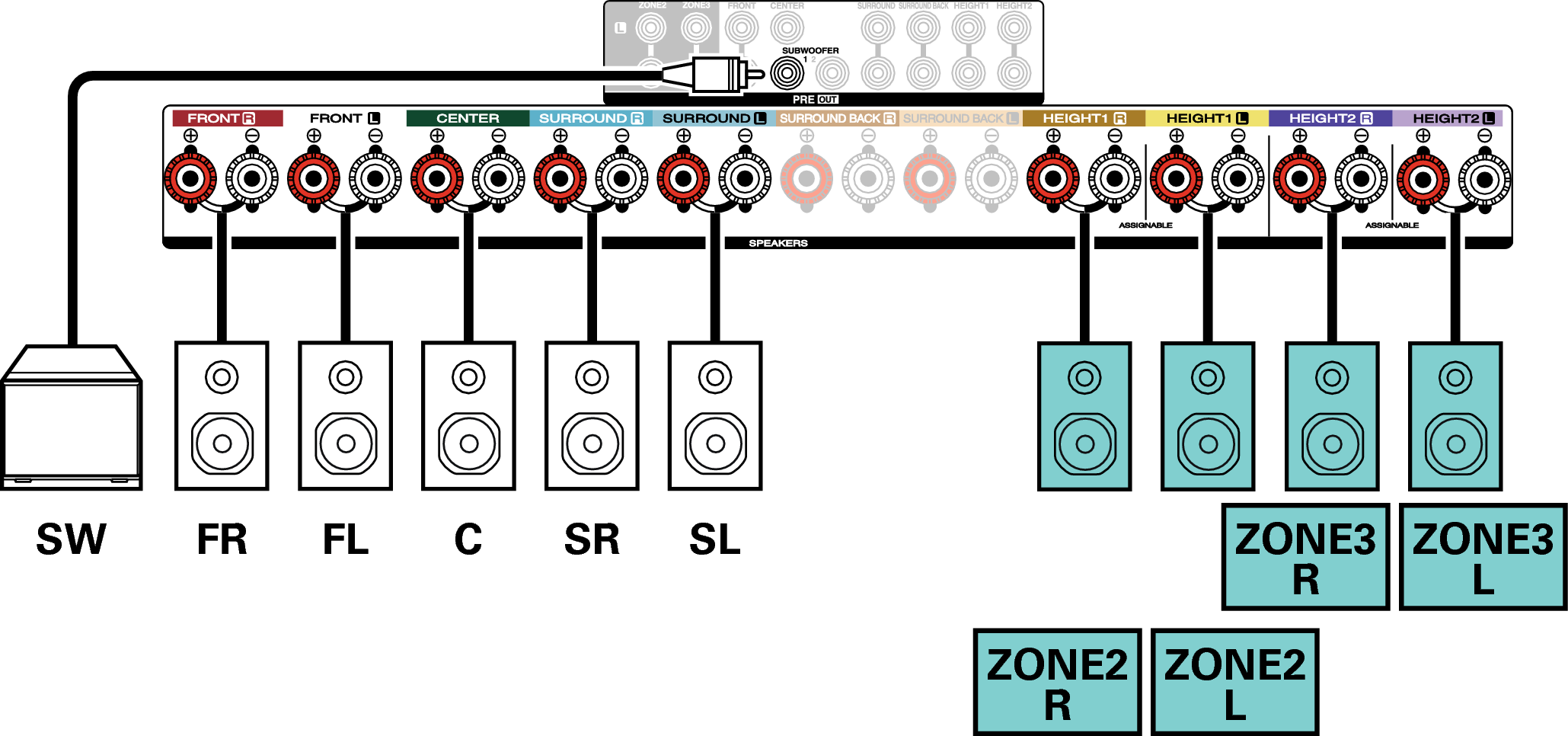 Conne SP 5.1 2ch X47E3